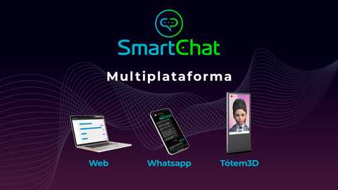 🌐 SmartChat: Innovación en múltiples plataformas - Blog | Youtouch ...