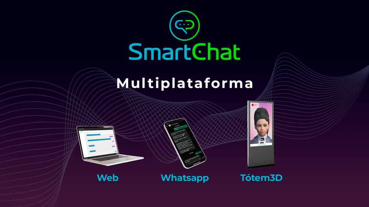 🌐 SmartChat: Innovación en múltiples plataformas