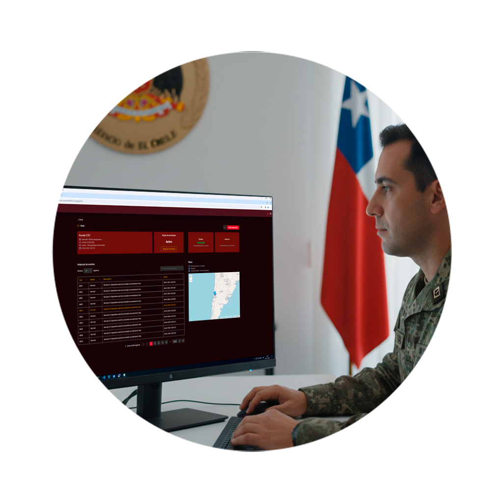 Plataforma de Monitoreo
